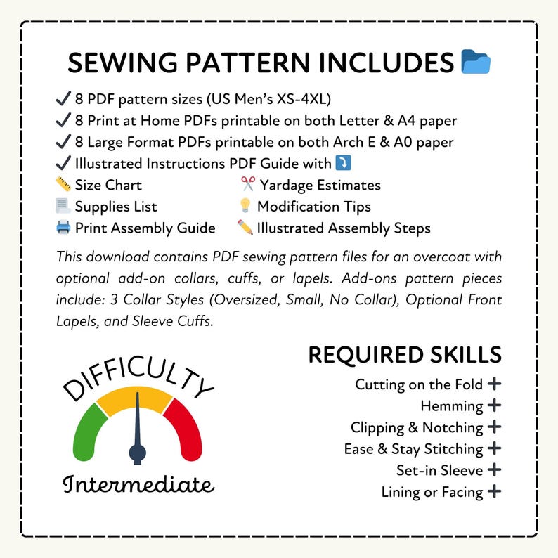 Sewing pattern information with required skills and difficulty level on a white background.