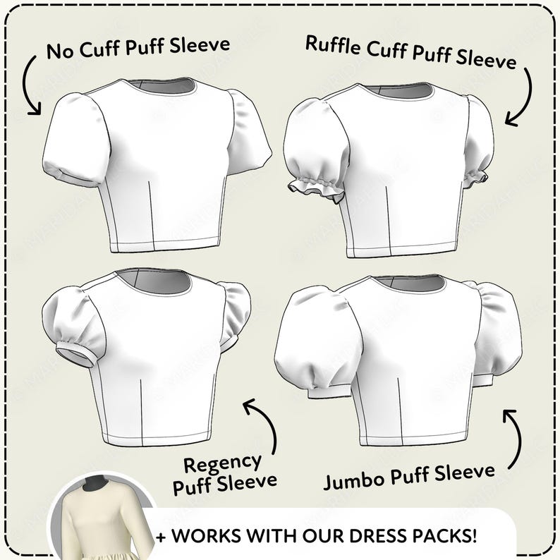 A collage of four different puffed sleeve designs, each labeled with the type of sleeve: No cuff puff sleeve, ruffle cuff puff sleeve, jumbo puff sleeve, and Regency puff sleeve. The image also includes a caption that says, "Works with our dress packs!"