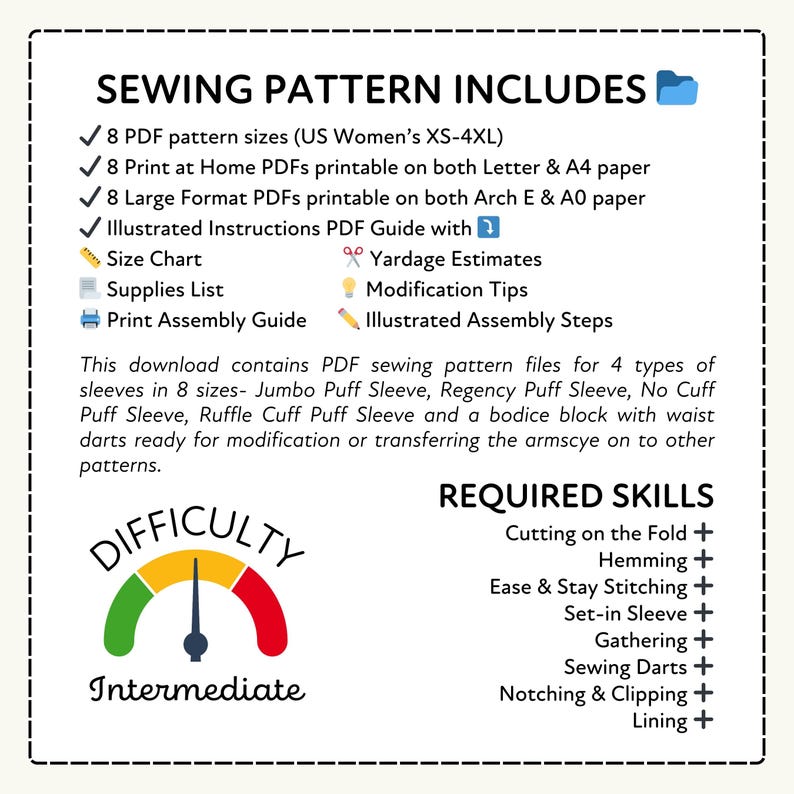Infographic for a sewing pattern that includes 8 different pattern sizes, eight print-at-home PDFs, eight large-format PDFs, an illustrated instructions guide, yardage estimates, supplies list, and a print assembly guide.