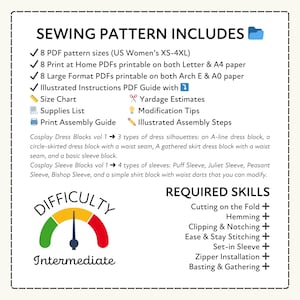 a sewing pattern that includes 8 different dress pattern sizes, 8 print at home PDFs, 8 large format PDFs, an illustrated instructions guide, a size chart, yardage estimates, a supplies list, and a print assembly guide.