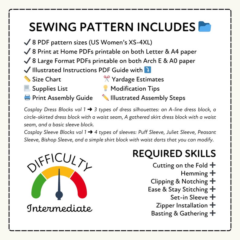 a sewing pattern that includes 8 different dress pattern sizes, 8 print at home PDFs, 8 large format PDFs, an illustrated instructions guide, a size chart, yardage estimates, a supplies list, and a print assembly guide.