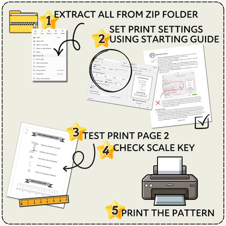 A step-by-step guide on how to print a PDF pattern, with illustrations and text to explain the process.