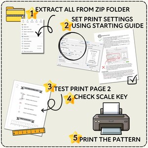 Infographic describing how to extract from a ZIP folder and print a digital sewing pattern PDF with arrows pointing to examples of a test printed page.