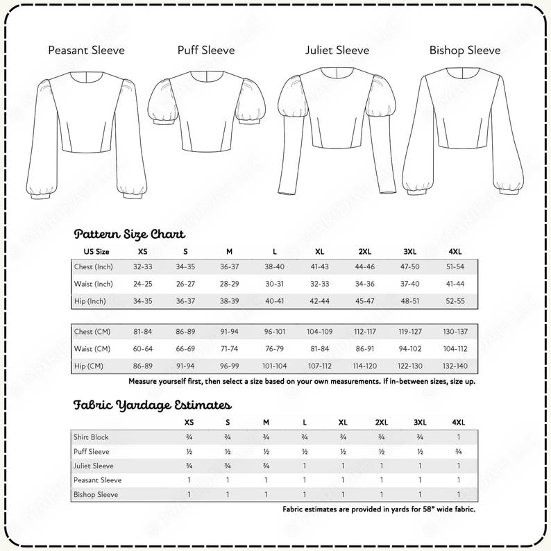 A pattern size chart and fabric yardage estimates for various sizes and styles of puffed sleeves, including a puffed sleeve, juliet sleeve, and a bishop sleeve.