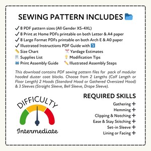 A sewing pattern that includes various files, such as PDF sewing pattern files, and an assembly guide.