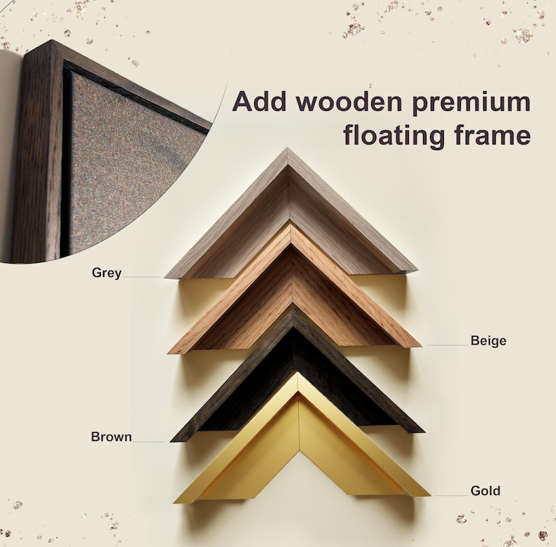 Oak Floating Frame Choices. A graphic showcasing four solid oak floating frames for an elegant artwork finish. Top Left Inset: A closeup showing a dark grey frame profile holding a piece of textured artwork. Central Display: Four V-shaped corners showing available finishes, stacked: Grey, Beige (Natural Oak), Brown (Dark Stained), and Gold (Gilded Finish). Feature: Solid oak, premium floating design.