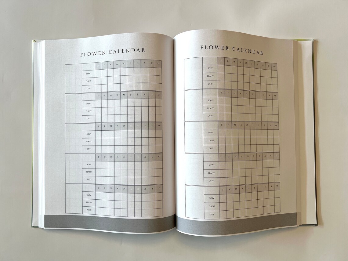 10 Free Printable Garden Planners- A Cultivated Nest