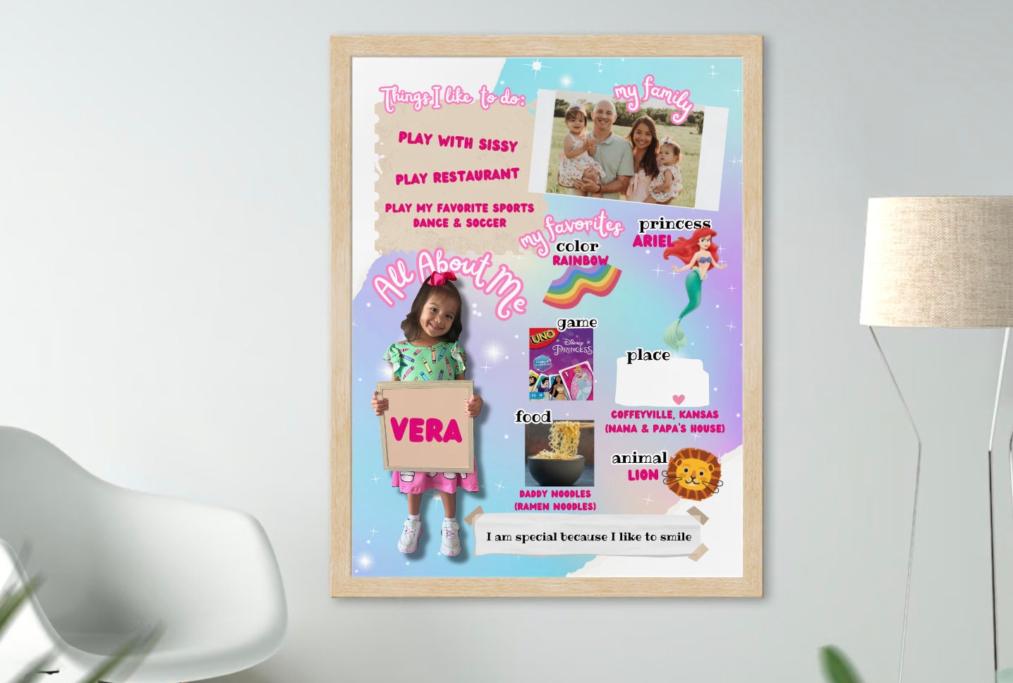 All About Me Poster - Etsy