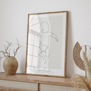 Geburtsposter Originalmaßstab Geburt Geschenk Poster Kinderzimmer Babyposter Illustration personalisiert Geburtsanzeige Junge Mädchen