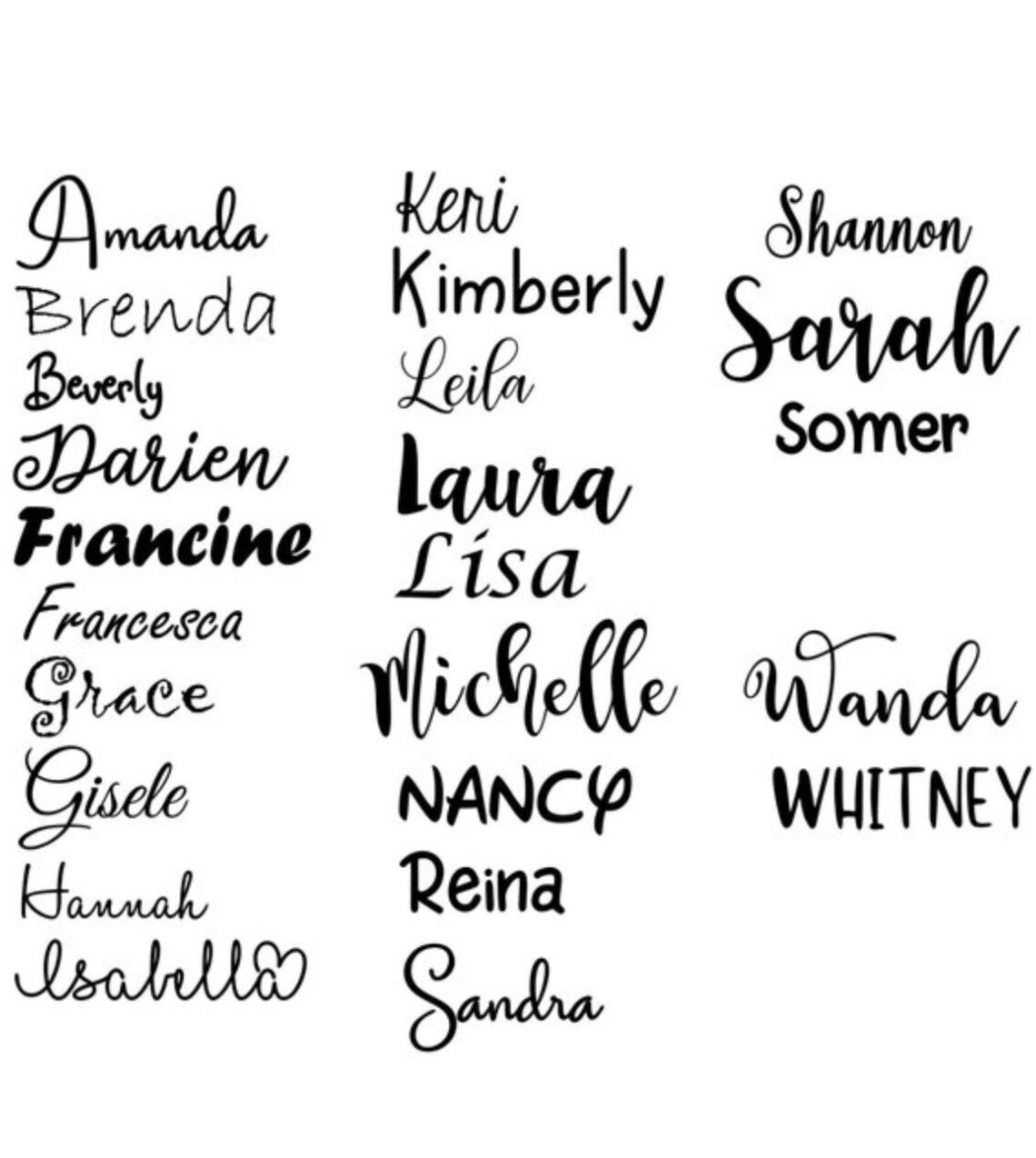 Personalized Small Keychain Wallet With Monogram 6 Colors Etsy