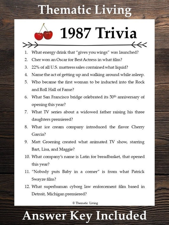 1987 Trivia Birthday Anniversary Graduation Back In Etsy