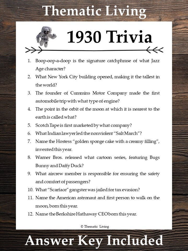 1930 Trivia | Birthday | Anniversary | Back in | Born in | Printable ...