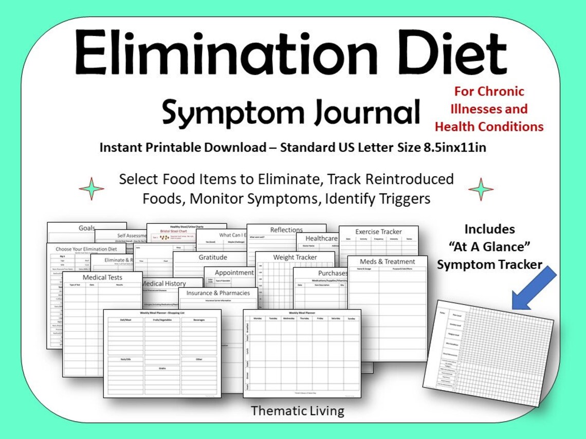 Elimination Diet Symptom Journal for Chronic Illnesses Health Conditions Sample Meal Plan