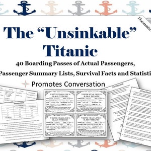 Le Titanic « insubmersible » | Cartes d'embarquement des passagers réels pour avril 2025 | Liste récapitulative des passagers du Titanic | Informations sur la survie | Statistiques