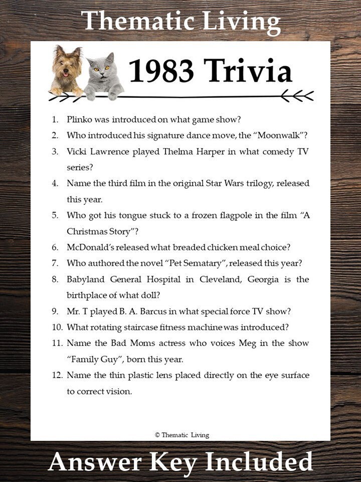1983 Trivia Birthday Anniversary Graduation Back In - Etsy México