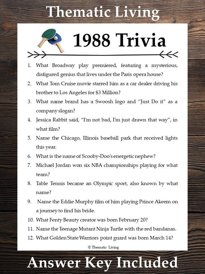 1988 Trivia Birthday Anniversary Back In Born In Etsy