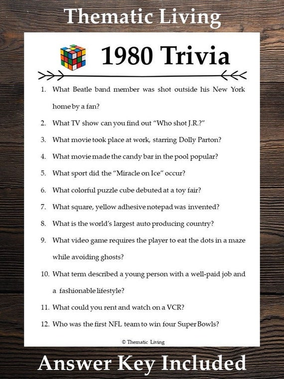 1980 Trivia Birthday Anniversary Back In Born In Etsy
