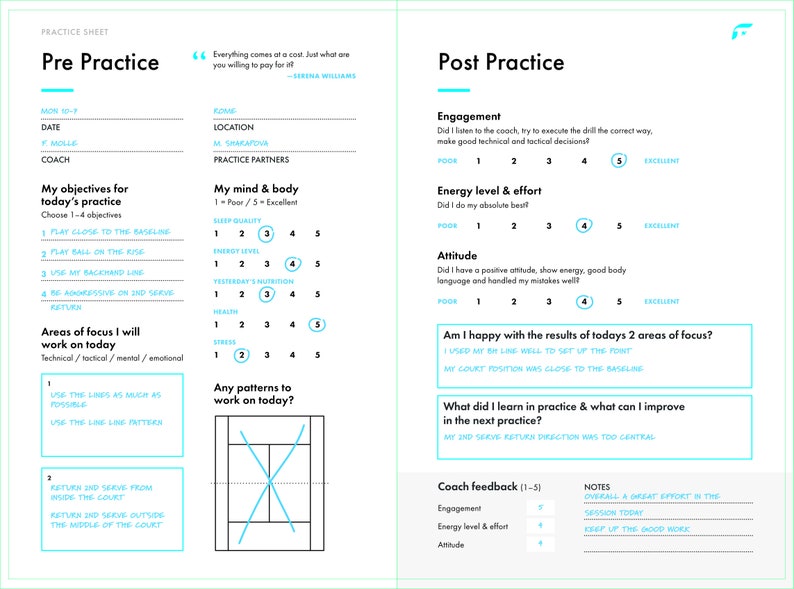 The Functional Tennis Practice Journal A Framework to Help You Get the