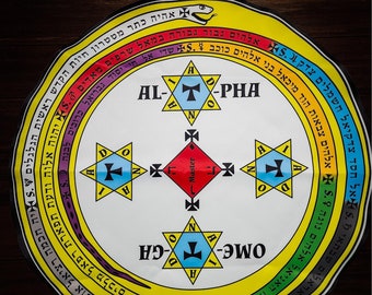 Circle of Solomon from the Lesser Key of Solomon: Ars Goetia in Hebrew or Latin