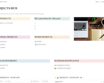 Notion Planner for small business All in one Notion Template Planner for freelancers notion personal planner work project tracker budget