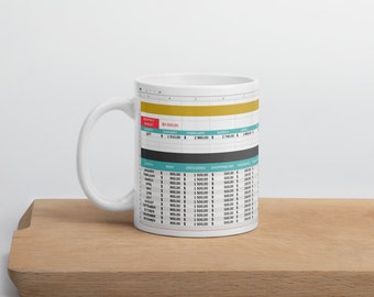 excel Mug, CEO, home office, excel spreadsheet, hustle, entrepreneur life, excel coffee mug, success gift, personal finance coffee mug