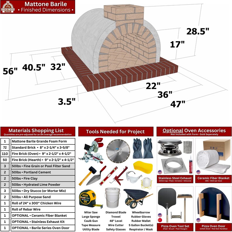 Pizza Ovens Are Expensive Build Your Pizza Oven With Our Etsy