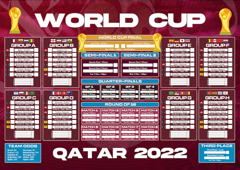world cup wall chart sun