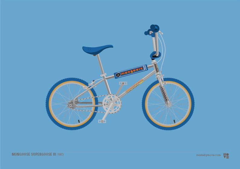 mongoose supergoose blue
