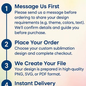 Custom PNG Design, Sublimation & DTF Printing (Digital Download) image 2