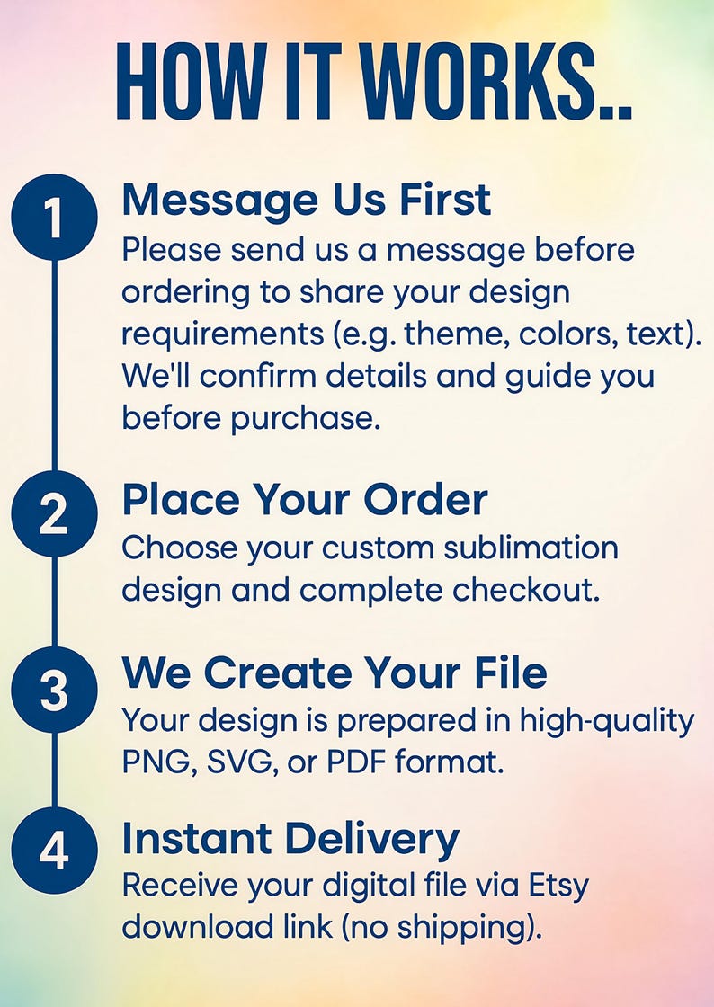 Custom PNG Design, Sublimation & DTF Printing (Digital Download) image 2