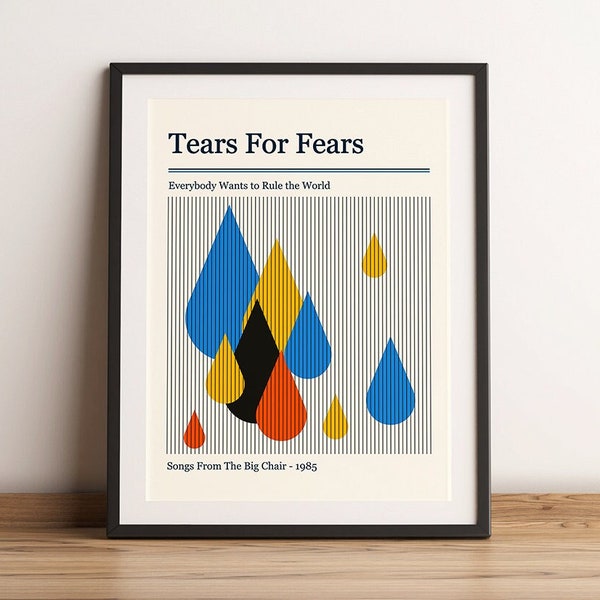 Plakat Tears for Fears, Tear For Fears – Wszyscy chcą rządzić światem, Plakat koncertowy Tear For Fears, Wydruk Tears for Fears, Sztuka muzyczna