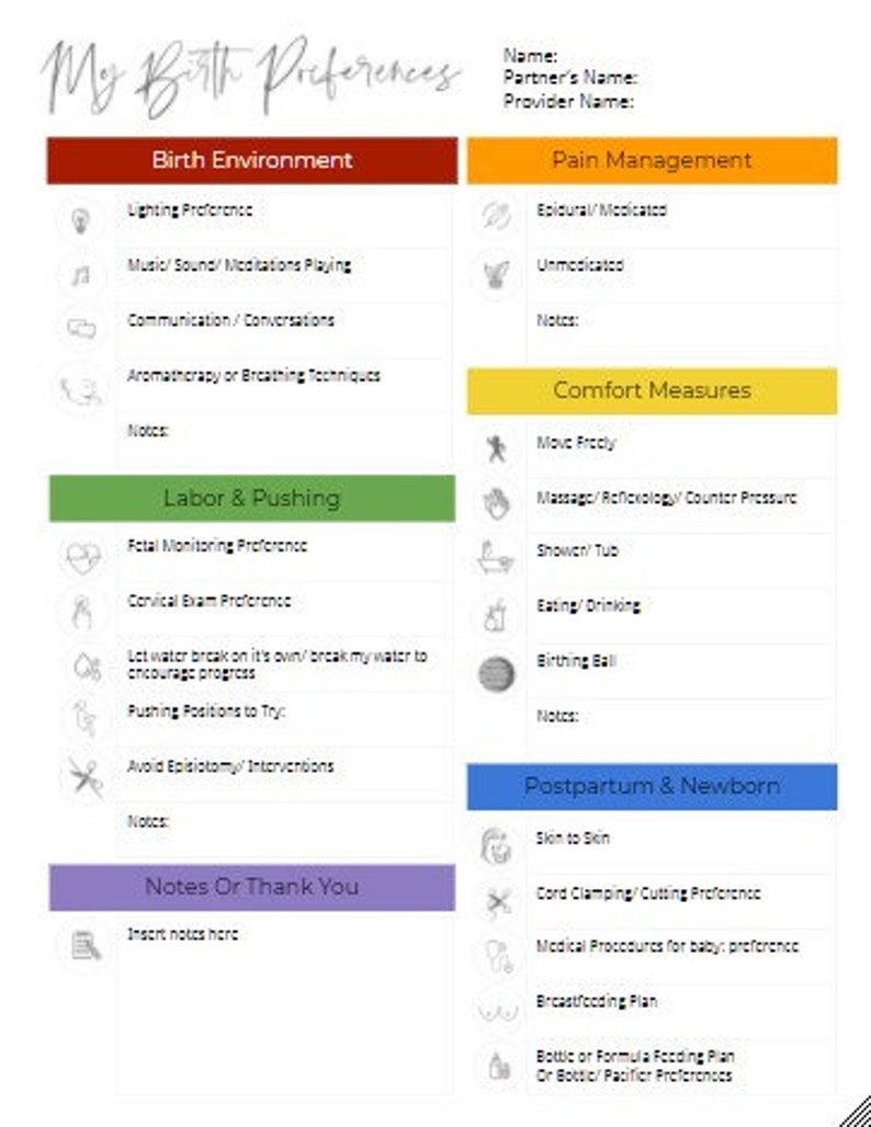 Visual Birth Preferences/ Birth Plan Template/ Editable Birth Etsy Visual Birth Preferences/ Birth Plan Template/ Editable Birth Etsy