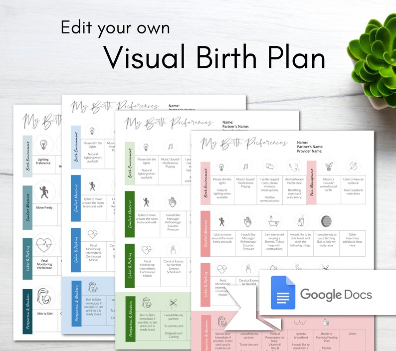 May include: A printable visual birth plan template with sections for birth environment, comfort measures, labour and delivery, and skin to skin. The template is designed to help expectant parents create a personalised birth plan.