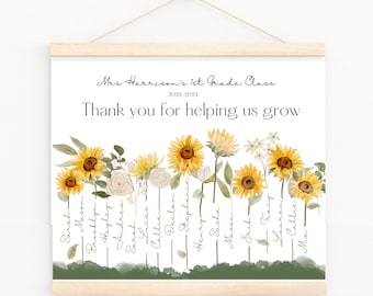 Teacher Appreciation Gift from Class | Personalized Teacher Gift | End of Year Teacher Present | Canva Teacher Appreciation Gift | Thank you