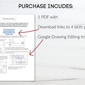 May include: A printable PDF document with instructions on how to edit a birth plan template in Google Drawings. The document includes links to four different colour variations of the birth plan template: pink, blue, green, and teal.