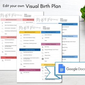 Visual Birth Preferences/ Birth Plan Template/ Editable Birth Plan/ Custom Birth Plan/ Hospital Birth Plan/ Natural Birth Plan/ Doula