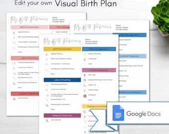 Visual Birth Preferences/ Birth Plan Template/ Editable Birth Plan/ Custom Birth Plan/ Hospital Birth Plan/ Natural Birth Plan/ Doula