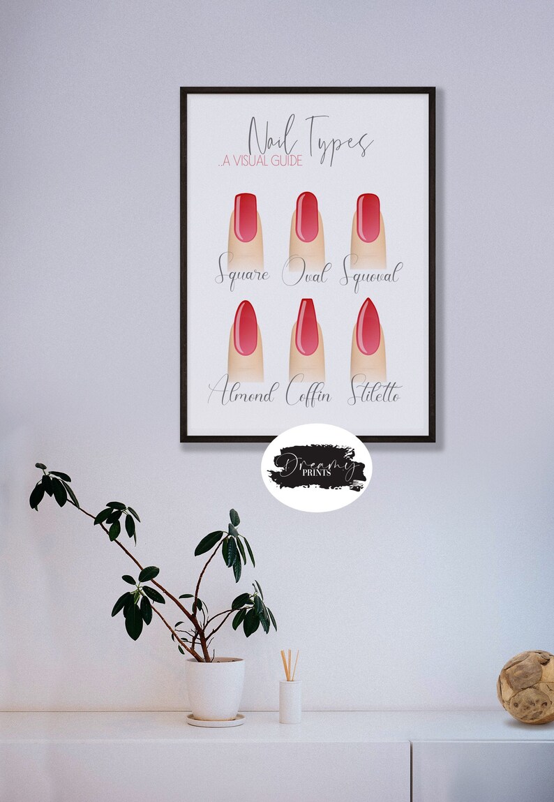 Nail Types Visual Guide Nail Technician Salon Print Salon Etsy