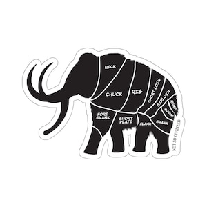Mammoth Meat Cuts Sticker