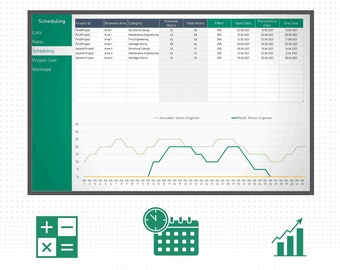 Project Estimation, Scheduling, Workload Spreadsheet