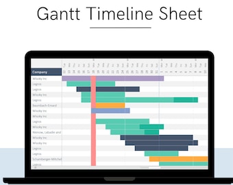 Excel Gantt Timeline Chart - Flexible & Automated