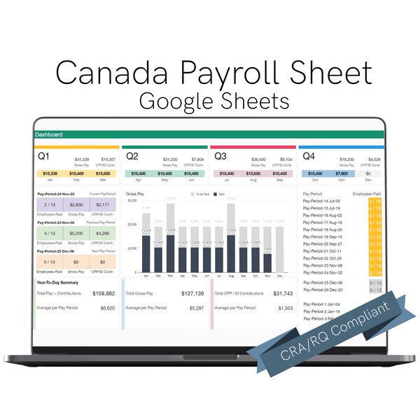 Payroll Spreadsheet Etsy Canada