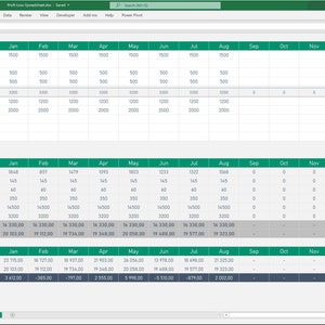 Profit Loss Tracker for production