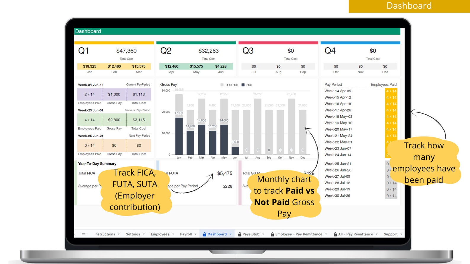 Mastercard Payroll 2026 Payroll Template: US Taxes, Paystubs (google Sheets), Weekly, Bi ...