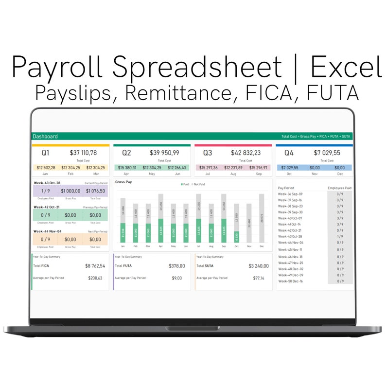 Dashboard Payroll spreadsheet with payslips.