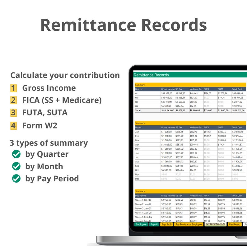 Quarterly summary for 941 federal purposes, Remittance records. Weekly Reports