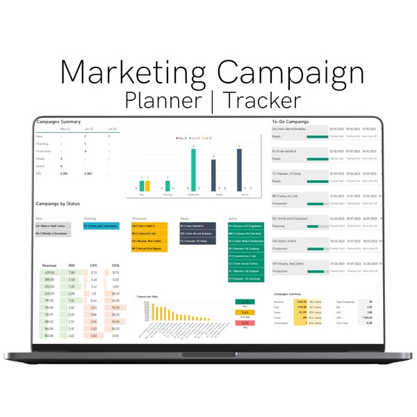 Marketing Campaign Tracker | Digital Marketing Planner | Excel Template