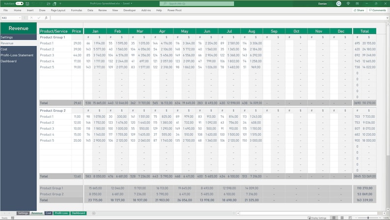 Sales report Income Statement