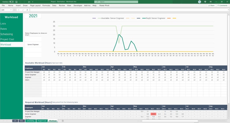 Project Estimation, Scheduling, Workload Spreadsheet image 5