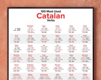 100 Most Used Catalan Verbs Poster